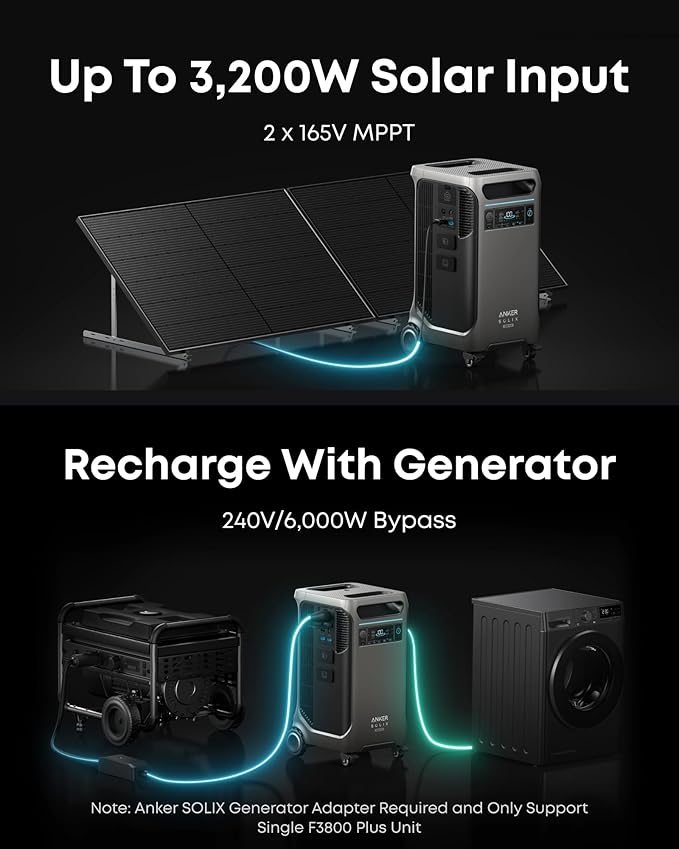 Anker SOLIX F3800 Plus Portable Power Station with Home Power Panel and 400W Solar Panel, 3840Wh