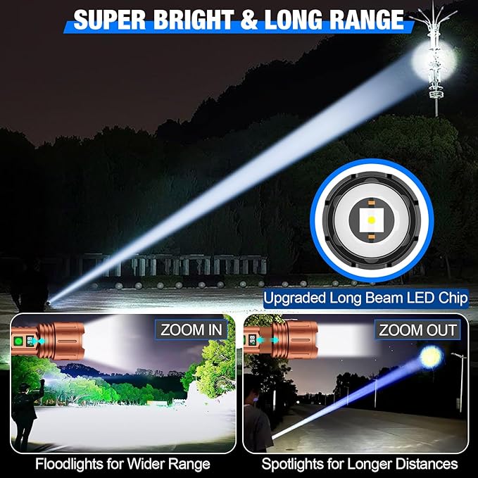 Flashlights High Lumens Rechargeable, Super Bright LED Powerful Flashlight, Type-C, 5 Modes