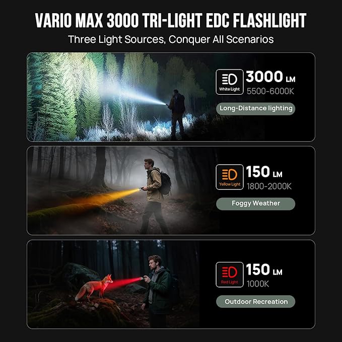 SCOUTLITE Vario MAX 3000 Handheld Flashlight, Rechargeable LED Pocket Light with White, Red and
