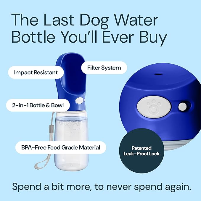 MalsiPree Stainless Steel Dog Water Bottle - 19 oz, Navy Blue - One-Hand Leak-Proof Hydration & Pet