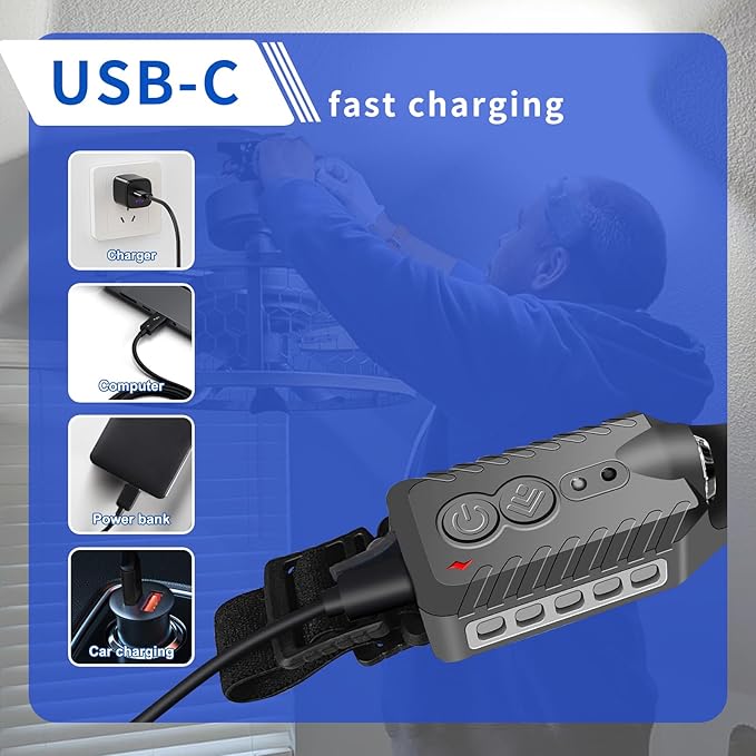 Rechargeable LED Headlamp (Gray), 400 Lumens, 230° Wide Beam, USB-C, IPX4, 5 Modes ??Lightweight