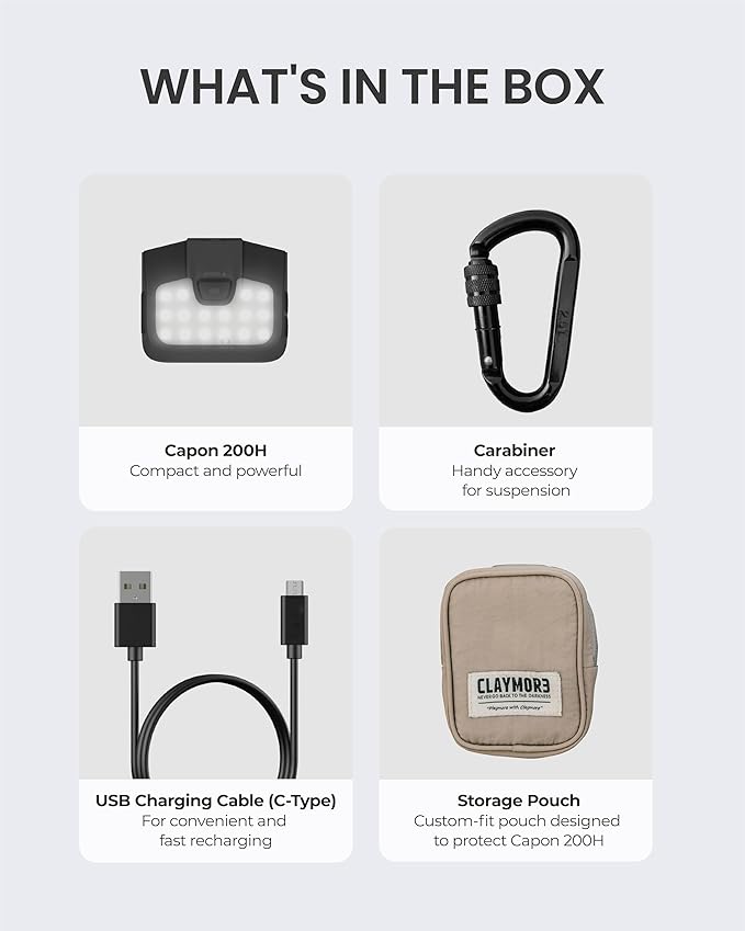 Claymore Capon 200H (Black) - LED Rechargeable Clip-On Cap Headlamp, Lightweight Hat Light for