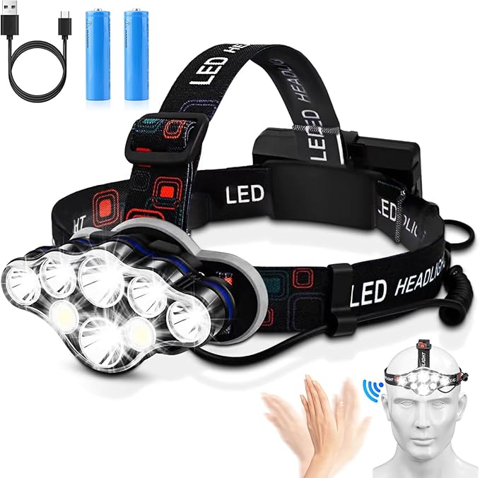 Rechargeable Headlamp,18000 Lumen Bright 8 Led Head Lamp, 16 Modes Adjustable Motion Sensor