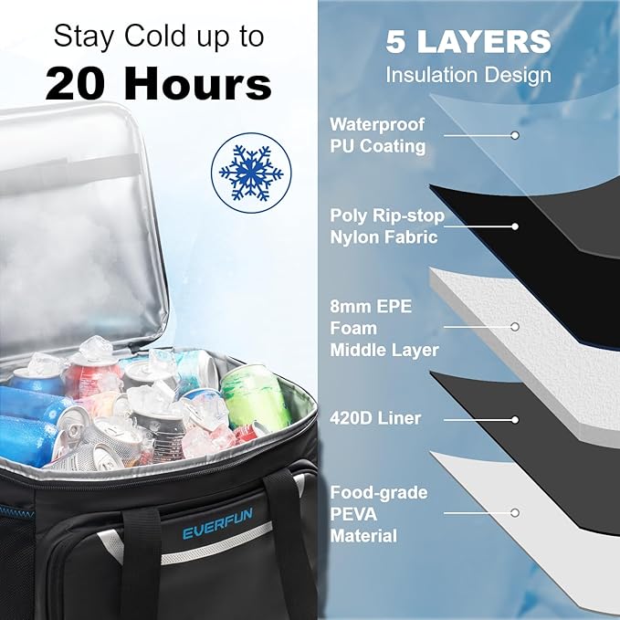 EVERFUN Small Cooler Lunch Box Mini Leak-Proof Soft Double Deck 24 Can Personal Insulated