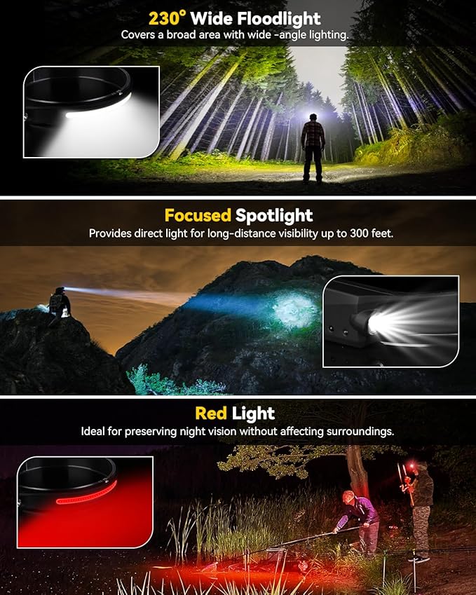 Headlamp Rechargeable 3 Pack, 230° Wide Beam Running Head Lamp Hands Free for Adults, Head Lights