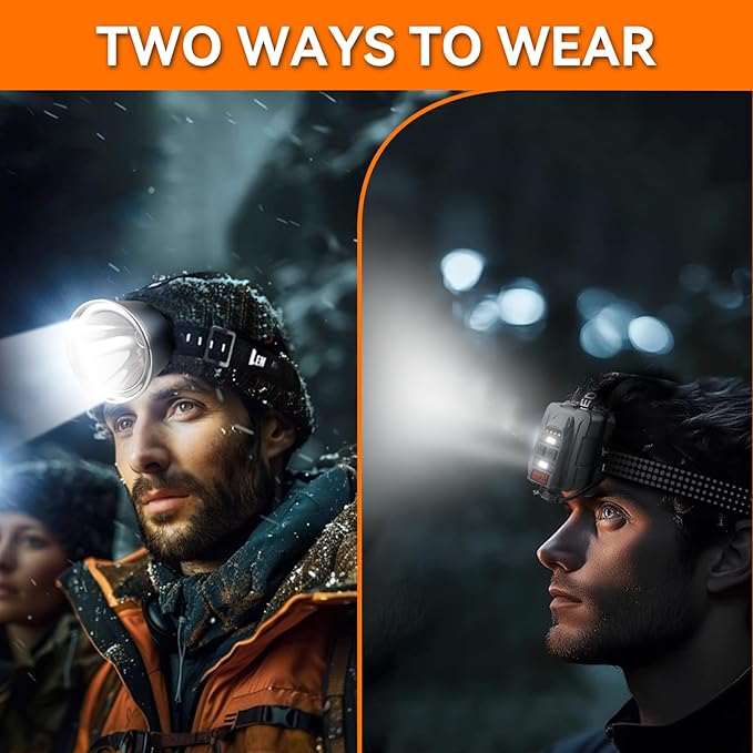 Super Bright LED Rechargeable Headlamp, 6 Adjustable Light Modes Waterproof Headlight, Constant