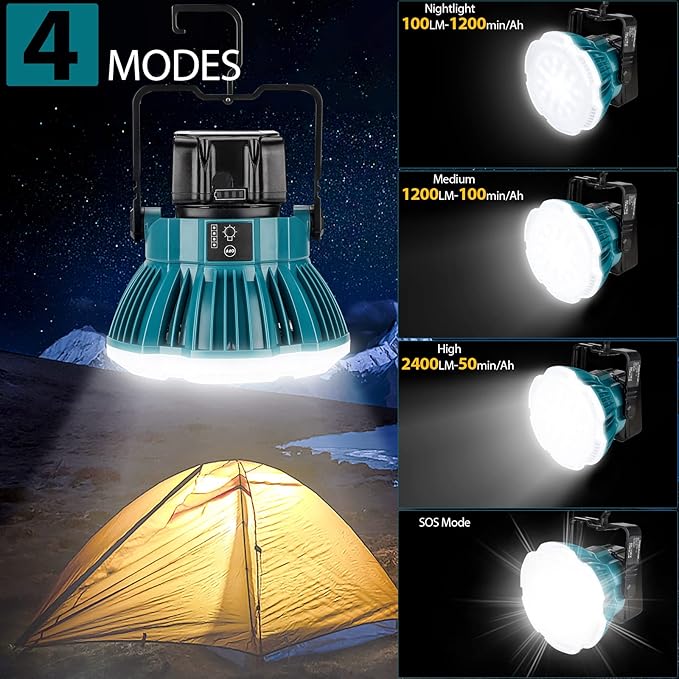 2400LM LED Camping Lantern for Makita 18V LXT Lithium Battery, 24W LED Work Light for Car Repairing