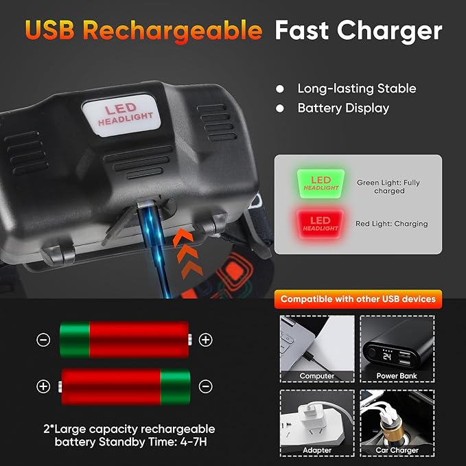 WINDFIRE Red Light Headlamp, Rechargeable Red Hunting Lights Headlight with 3 Lighting Modes