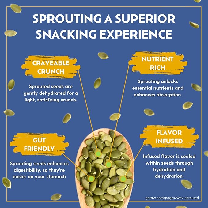 Go Raw Organic Sprouted Sea Salt & Pepper Snacking Seeds, 4 oz, 6 Pack, Pumpkin & Sunflower Seeds