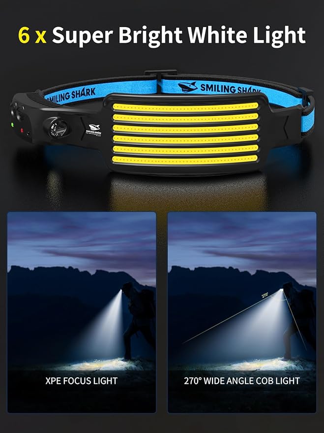 Smiling Shark Rechargeable Headlamp, 230°Wide Angle 6*White Light The Brightest LED Head Lamp with
