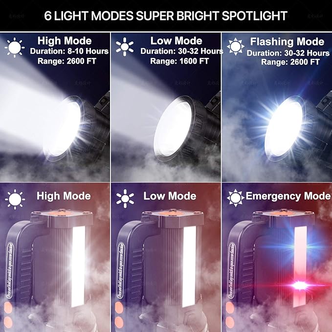 Super Bright LED Spotlight Rechargeable Flashlight 10000 Lumen Handheld Spotlight 10000mAh Long