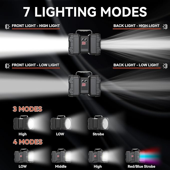 AlpsWolf Rechargeable Flashlight, LED Spotlight Flashlight 10000 Capacity 1200LM 20h Ultra-Long