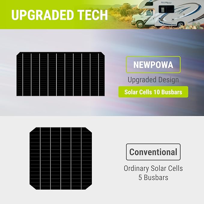 Newpowa 100W Flexible Solar Panel Portable Bendable 12 Volts 10BB Mono Cell for Uneven Surfaces