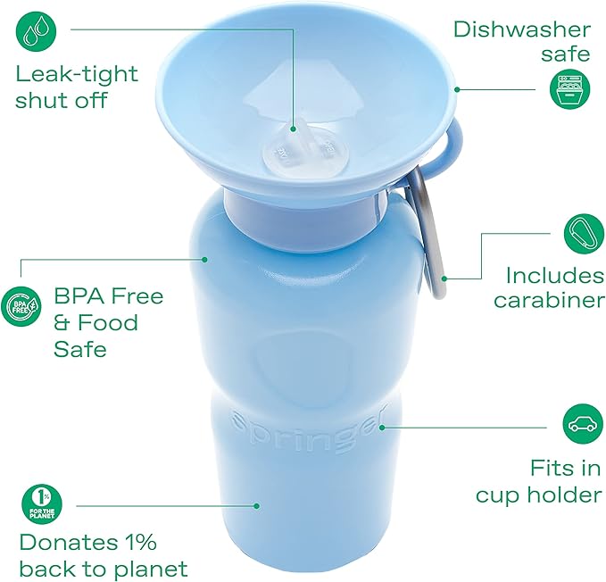 Springer Dog Water Bottle | Portable Travel Water Bottle Dispenser for Dogs | Dog Gift Seen on