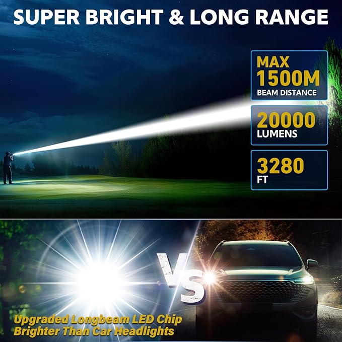 AdamStar Flashlights High Lumens Rechargeable Super Bright LED Flashlight with Dimmable, Zoomable