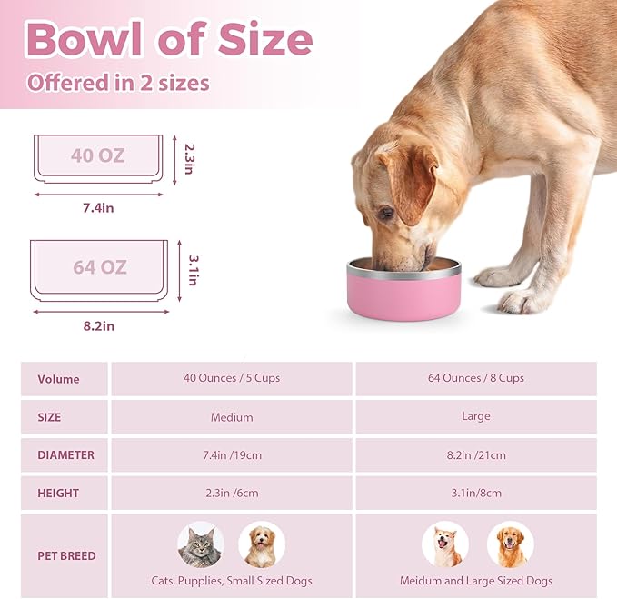 Stainless Steel Dog Bowl, Metal Water and Food Dish for Large Dogs, Insulated Non-Slip Pet Bowl
