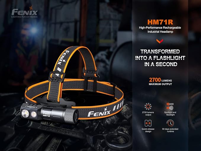 EdisonBright Fenix HM71R 2700 Lumen Rechargeable Industrial use LED Headlamp Brand Charging Adapter