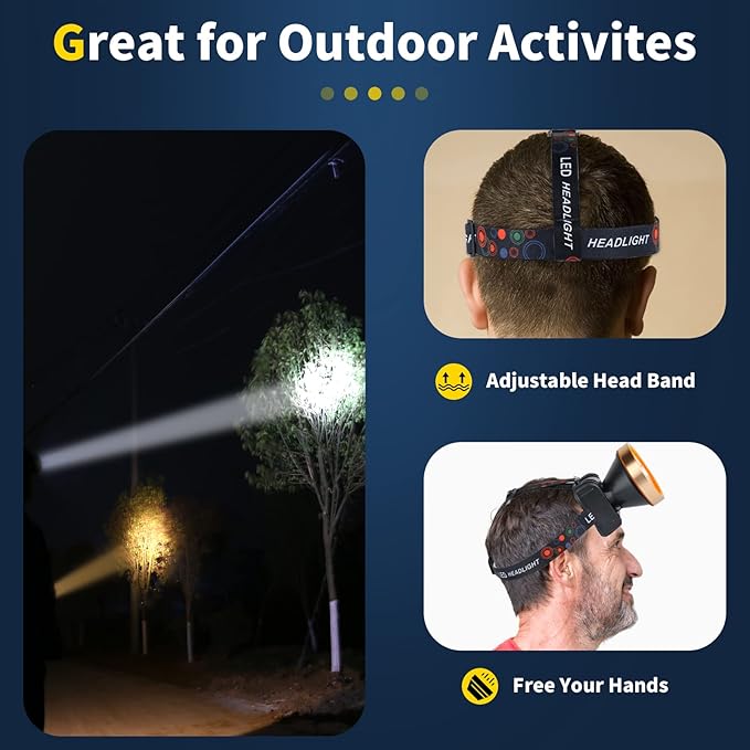 Superbright Coon Hunting Lights, High Lumens LED Headlamp with 2 Light Modes, Waterproof &