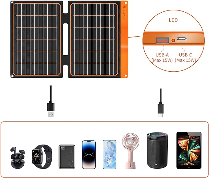 20W Small Solar Panel Charger 5V USB-A USB-C Foldable Portable Lightweight ETFE Power Emergency