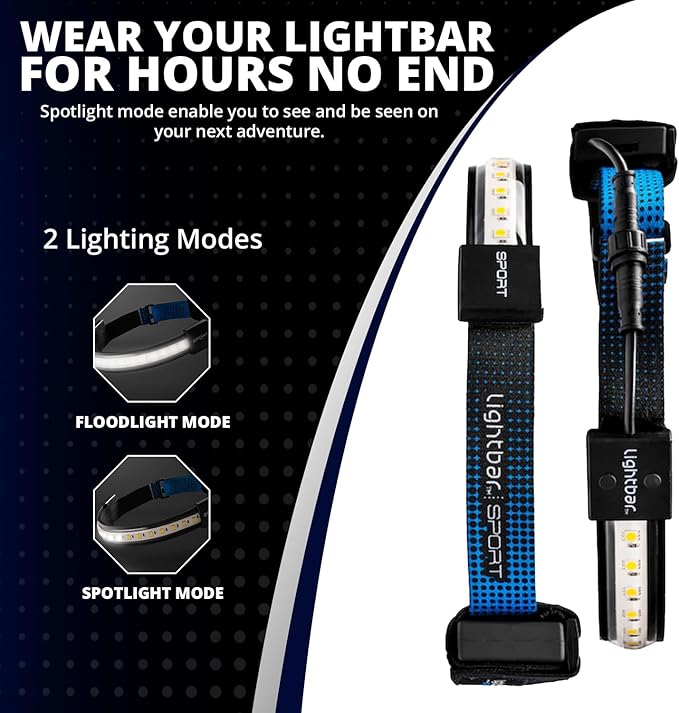 | LED Headlamp, 300 to 500 Lumens, Spot Light Mode and Red Light Modes Available On Select Models