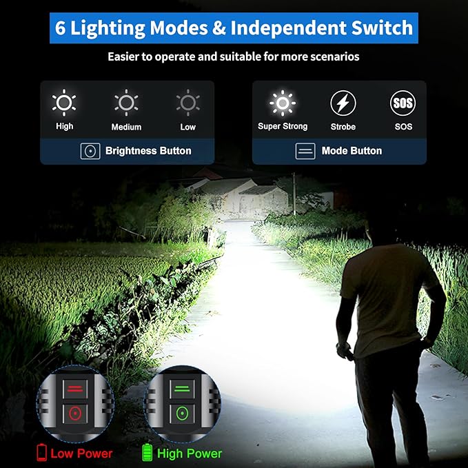 Rechargeable Led Flashlights 5200.000 High Lumens,Super Bright Flashlight True,Powerful Tactical
