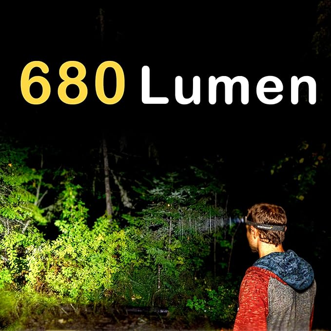 Everbeam H6 Switch LED Headlamp Head Torch, Dual Power 1200mAh Rechargeable Battery / 3 AAA
