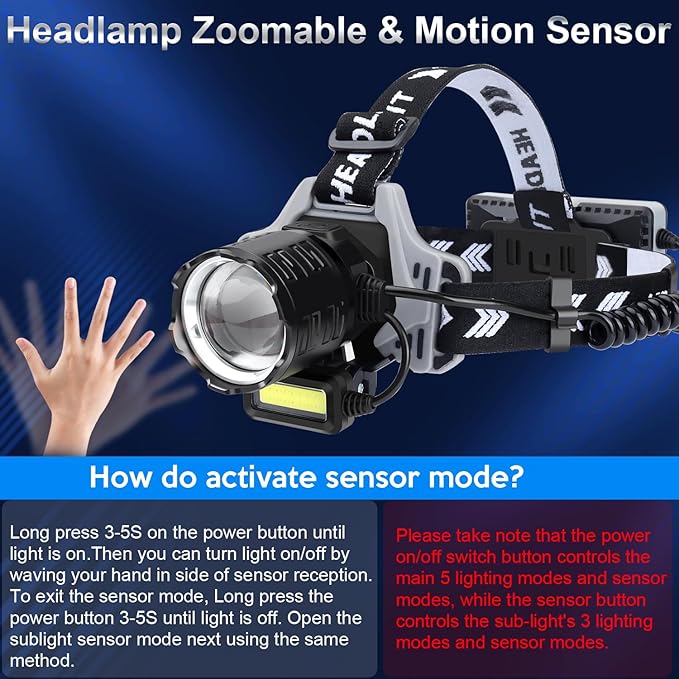 Bud K Rechargeable LED Headlamp, 1200 Lumens Super Bright Headlamp Flashlight with Motion Sensor, 8