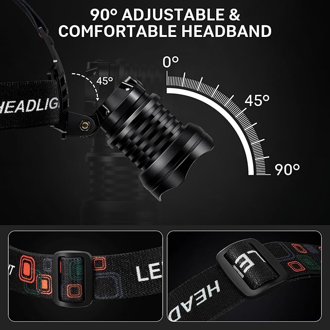 azamine Rechargeable Headlamp Super Bright 99000 Lumens, 2Pack LED Head Lamp with 3 Modes, 90°