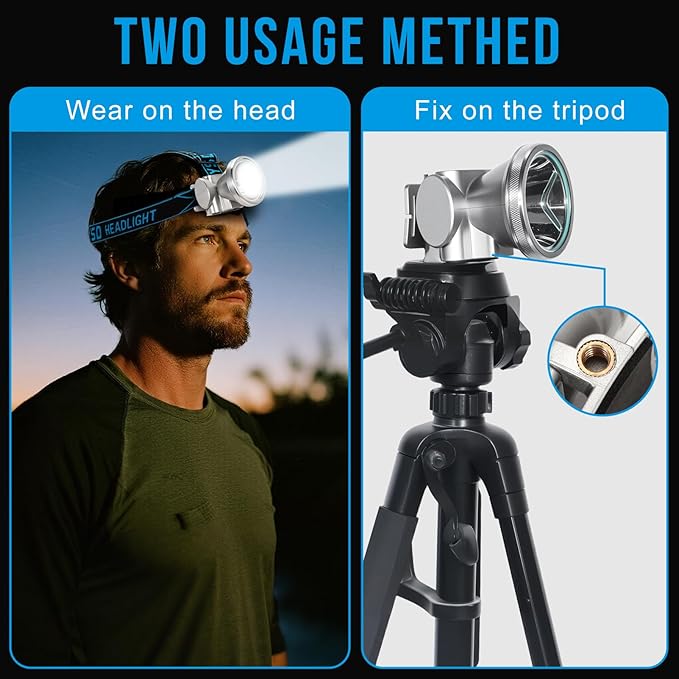 High Brightness LED Headlamp with Display Screen Rechargeable USB-C Waterproof Headlight with