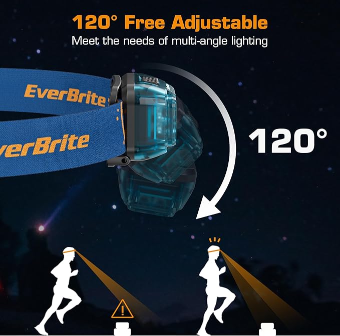 EverBrite Rechargeable Headlamp, 2 Pack Kids Headlamp with White/Red/Green Light and Memory