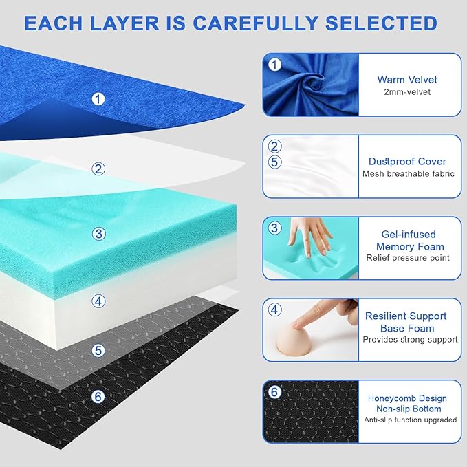 Memory Foam Camping Mattress pad, Comfortable Thick Floor Sleeping Mat for Adults with Waterproof