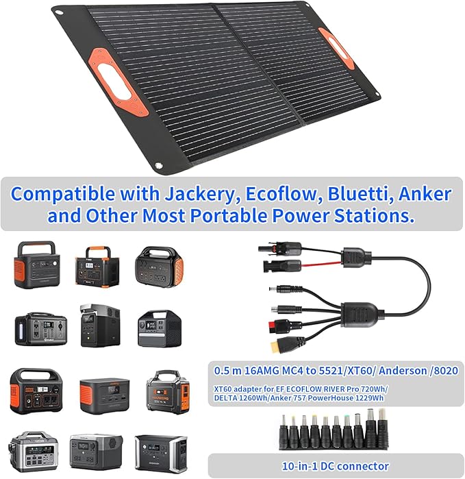 100W Portable Solar Panel for Power Station, Compatible with Jackery, Ecoflow, Bluetti, Anker and