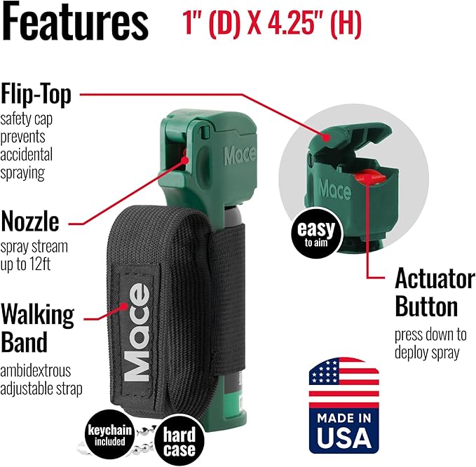 Mace Animal Repellent Sprays - Guard Alaska Bear Spray & Muzzle Dog Repellent Spray, EPA