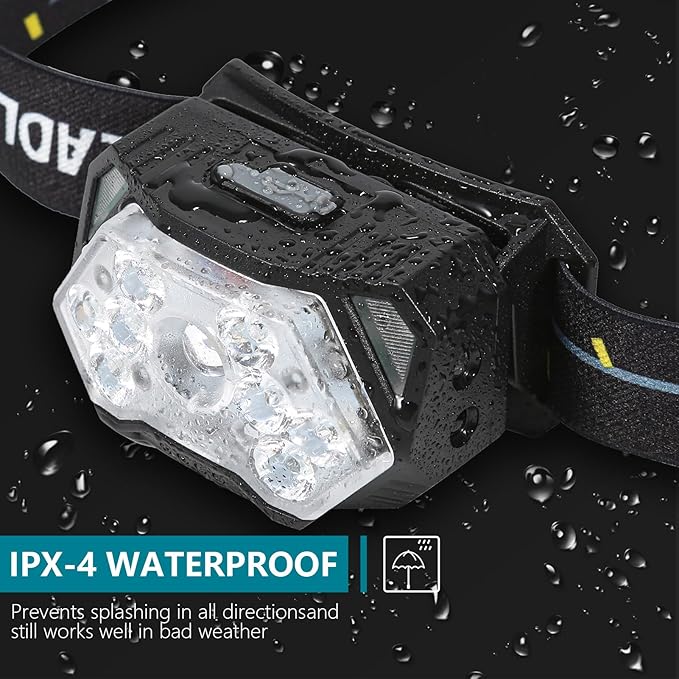 Headlamp,Ultra-Light Bright LED Headlight with White Red Light, Waterproof Motion Sensor Head