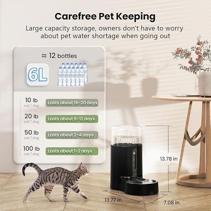 CZPET Automatic 6L Dog and Cat Water Dispenser with Stainless Steel Bowl Gravity Waterer,100%
