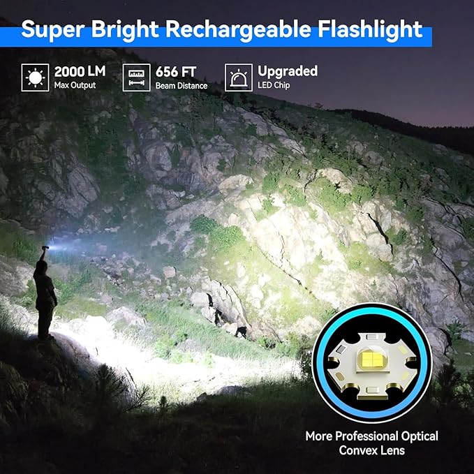 LETMY Rechargeable Flashlights High Lumens, 2 Pack 2000 Lumens Super Bright LED Tactical