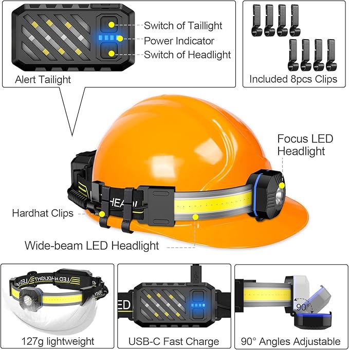 LED Headlamp, 1000lumens 230° Widebeam Headlight, USB Rechargeable HeadLamp with Red Taillight
