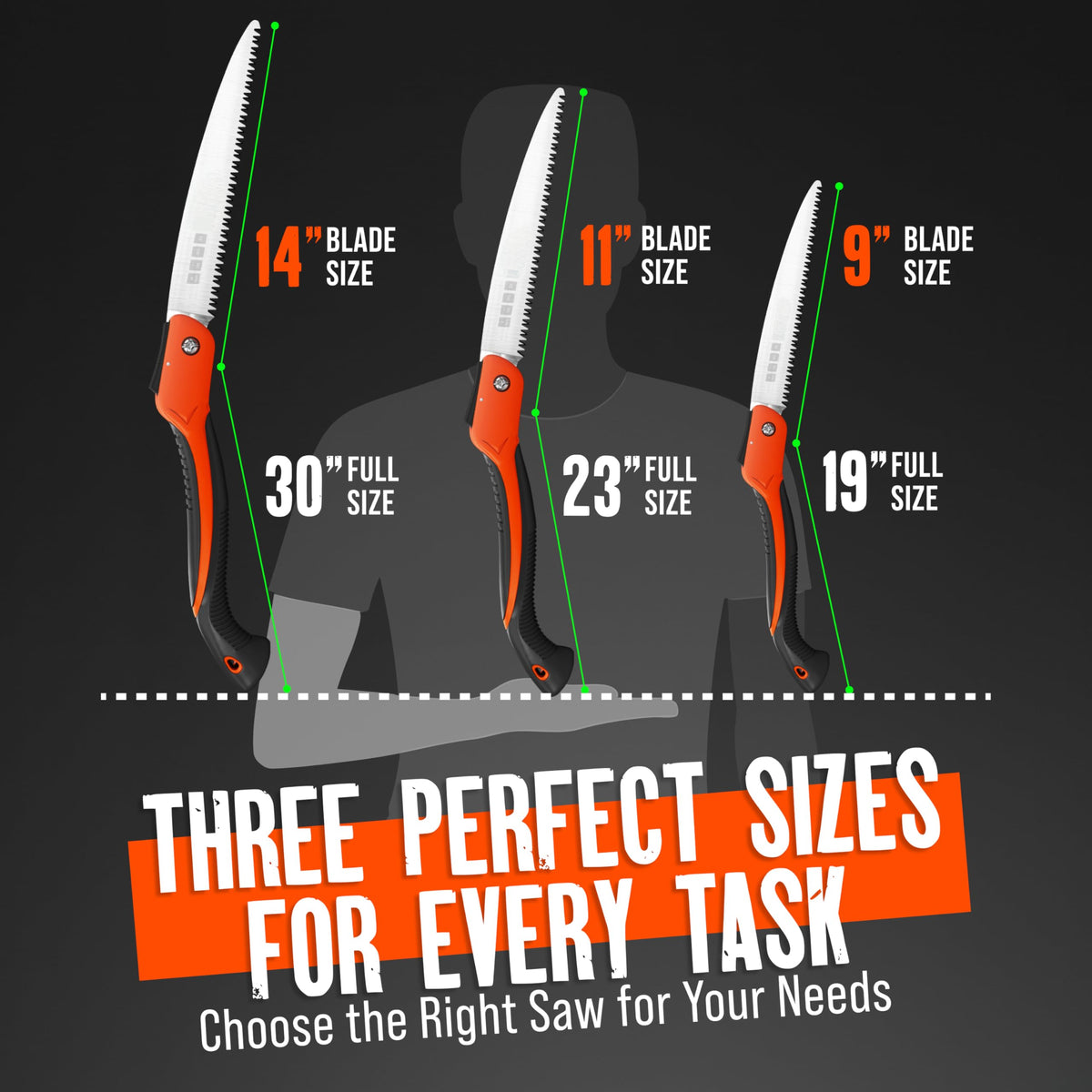 Folding Camping saw 14 Inch - Heavy Duty Pruning Saw with Triple-Cut SK5 Blade, 7 TPI Razor Teeth