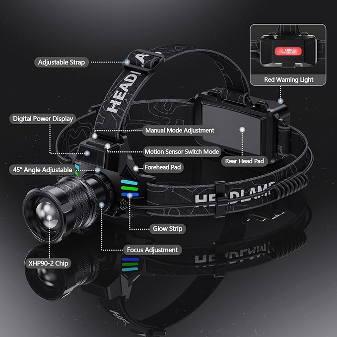 High Lumens Headlamp Rechargeable 4000 Super Bright LED Head Lamp Battery Powered,12 Modes