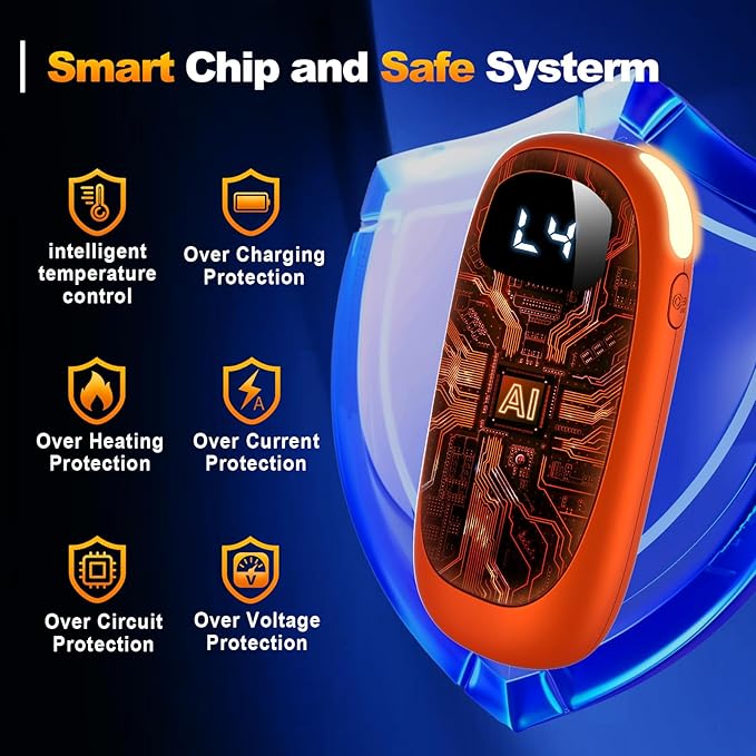 Hand Warmers Rechargeable - Electric Hand Warmers, Max 20 Hrs Warmth 4 Levels Heat Up to 131??