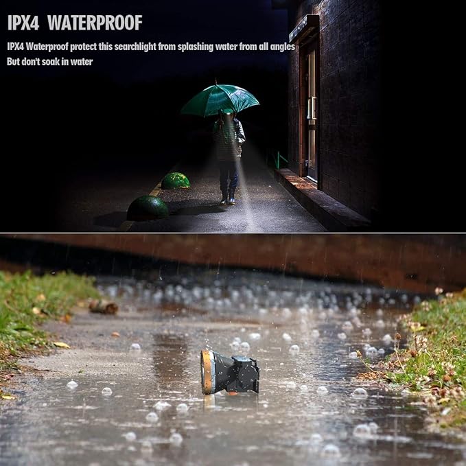 Rechargeable Headlamp, Super Bright LED Head Lamp Flashlight Waterproof Headlight with Built in