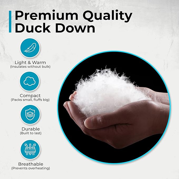Puffy Blanket for Cold Weather - Down Camping Blanket with Sustainable Insulation, Lightweight &