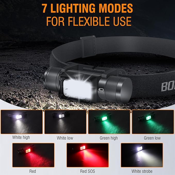 BORUIT HP360 LED Rechargeable Headlamp with White Green Red Light,Super Bright Head Lamp