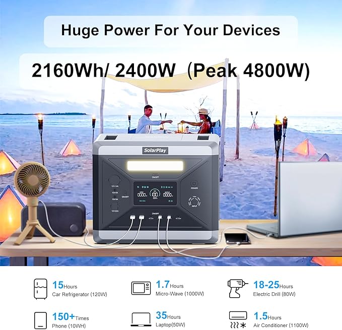 SolarPlay Portable Power Station 2400W (Peak 4800W), 2160Wh Solar Generator with 400W Solar Panel