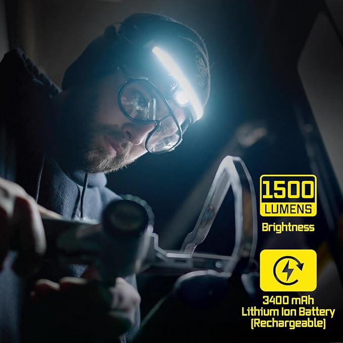 LED Headlamp, Liteband PRO 1500 Lumen Super Bright Head Lamp, Rechargeable Powerful Battery Powered