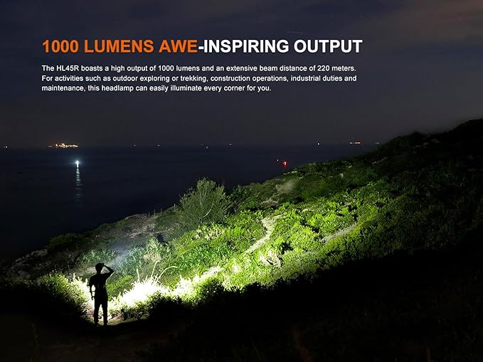 Fenix HL45R 1000 Lumen Zoomable Headlamp, USB-C Rechargeable, 3X AAA Dual Fuel, Gesture Sensing