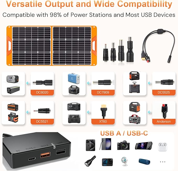 100W Portable Solar Panel for Power Station, 19.8V Foldable Solar Charger with DC/XT60/Anderson