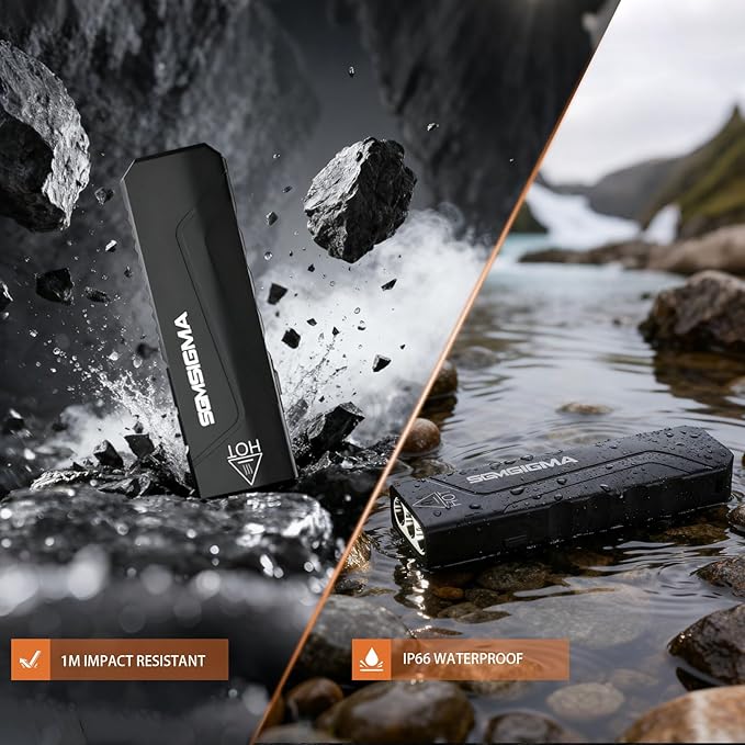 1500 Lumen Compact Flat Flashlight 2Pack, USB-C Rechargeable Ultra Thin Portable EDC Flashlight