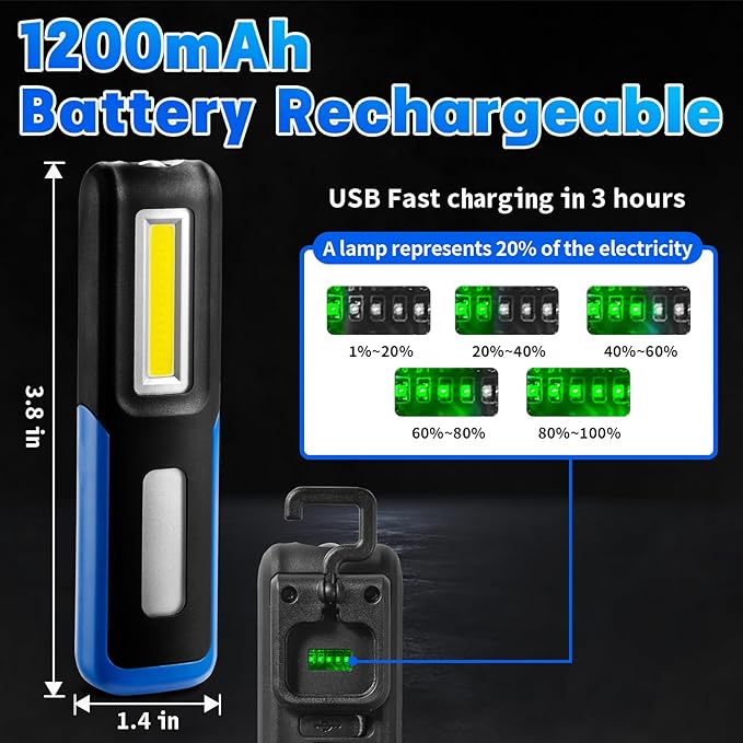 Work Light, 1000 Lumens Bright LED Work Lights, Rechargeable Work Light for Mechanics Portable&