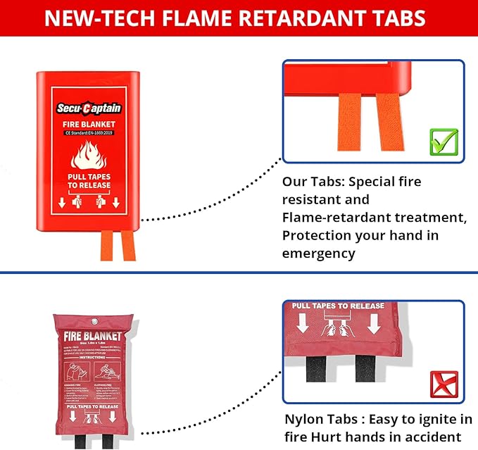 SecuCaptain Emergency Fire Blanket with Glow-in-The-Dark Case - 40"x40" Fiberglass Fire Suppression